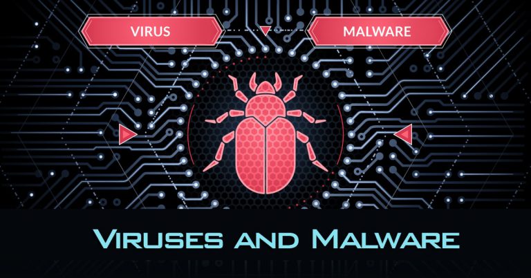 Do You Know How Viruses And Malware Get Into Your PC?
